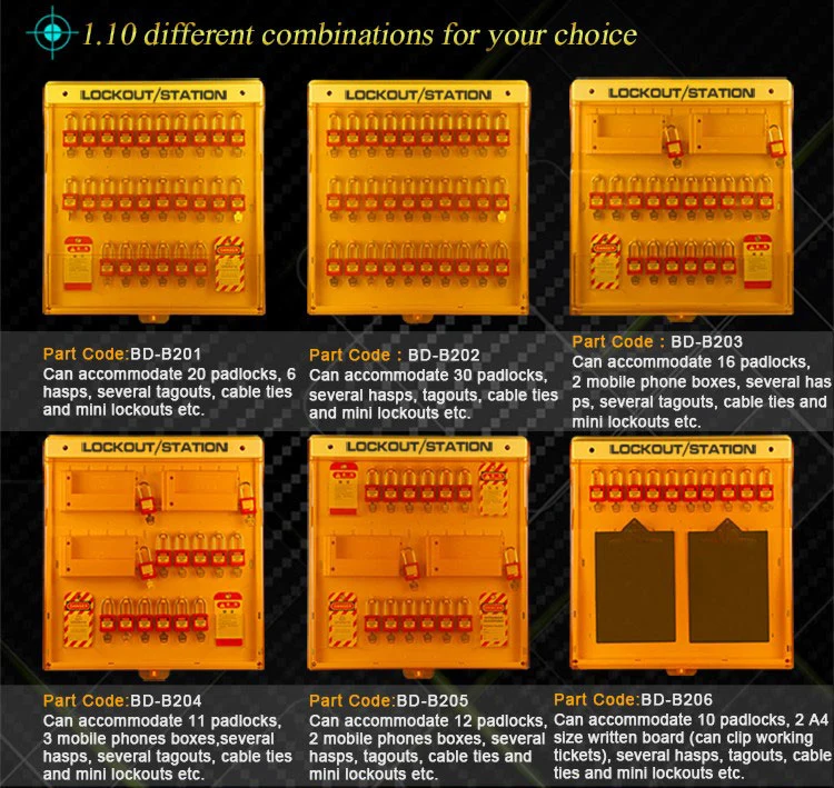 PC Material Combination Advanced Lockout Station