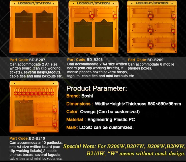 PC Material Combination Advanced Lockout Station